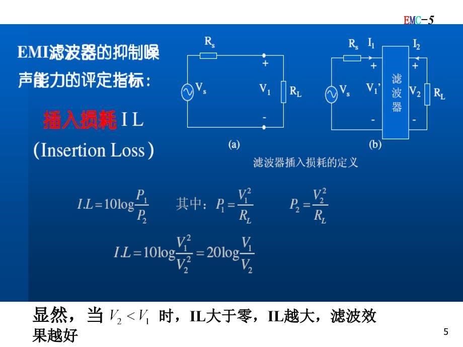 电磁兼容-第5章-滤波1--江滨浩_第5页