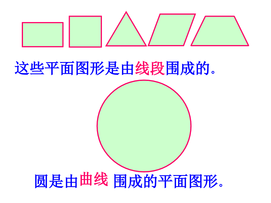 六上《圆的认识》教学课件_第2页