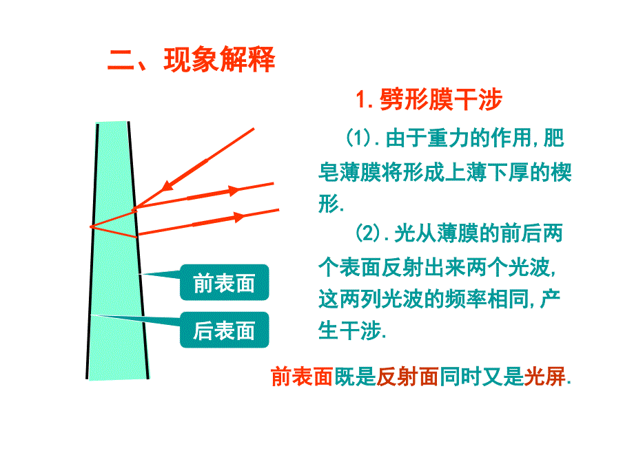 薄膜干涉PPT课件-人教课标版_第3页