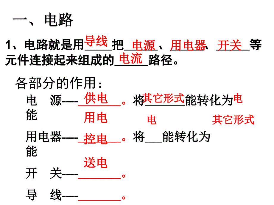 《电路初探》PPT课件_第3页