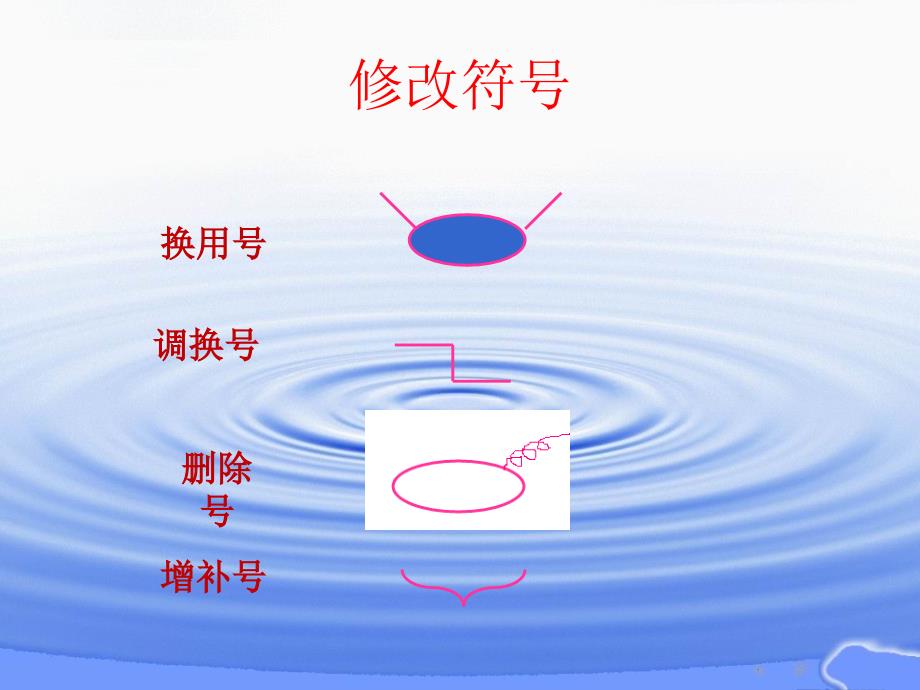 用修改符号修改病句 三年级_第2页