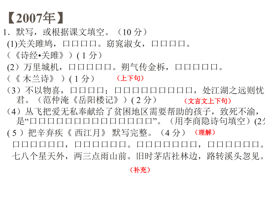 中考语文古诗文默写(考前复习)_第4页