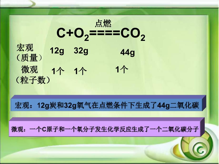 高中化学物质的量第一课时课件苏教必修1_第4页