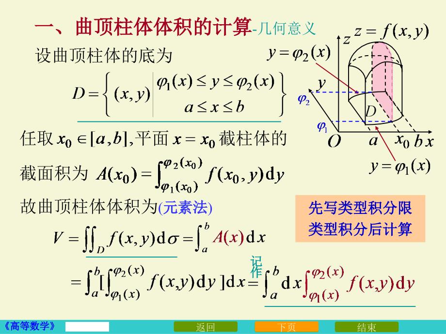 二重积分的计算法ppt课件_第4页