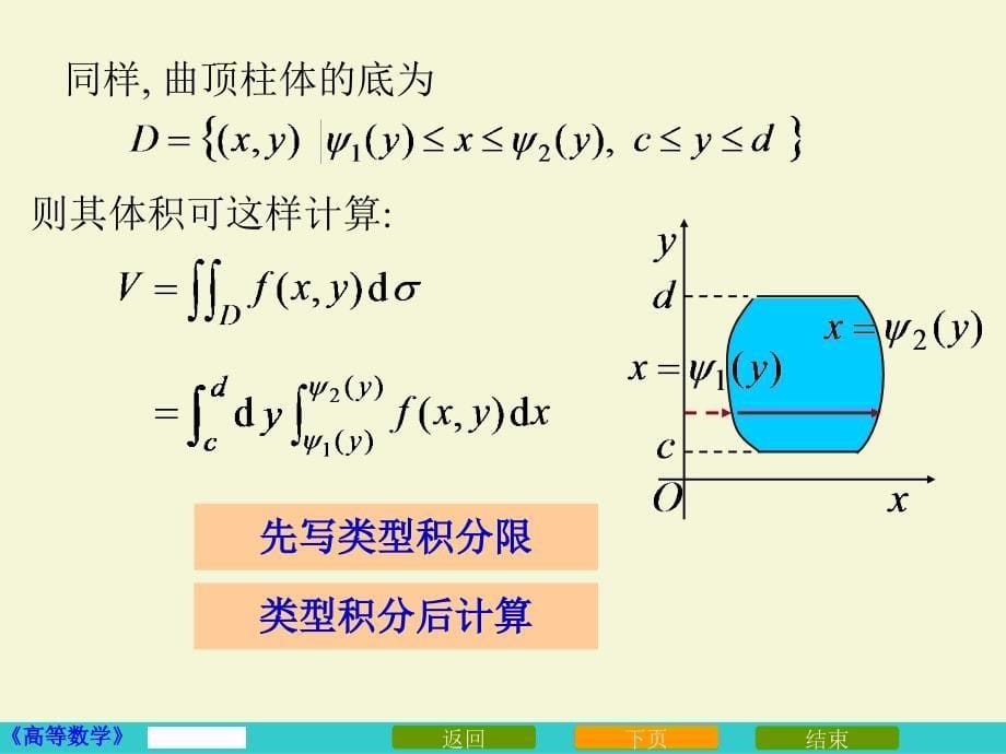 二重积分的计算法ppt课件_第5页