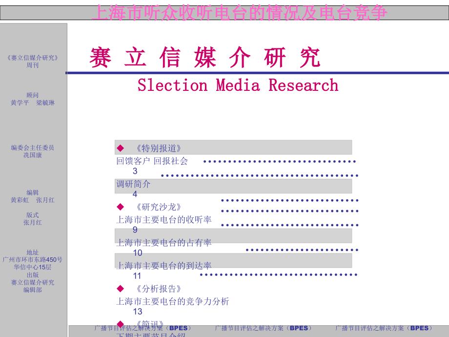 上海地区广播电台分析课件_第2页