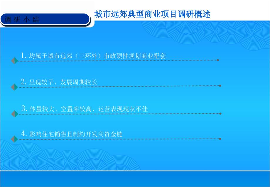 精品成都首创国际城商业的思考与建议_第4页