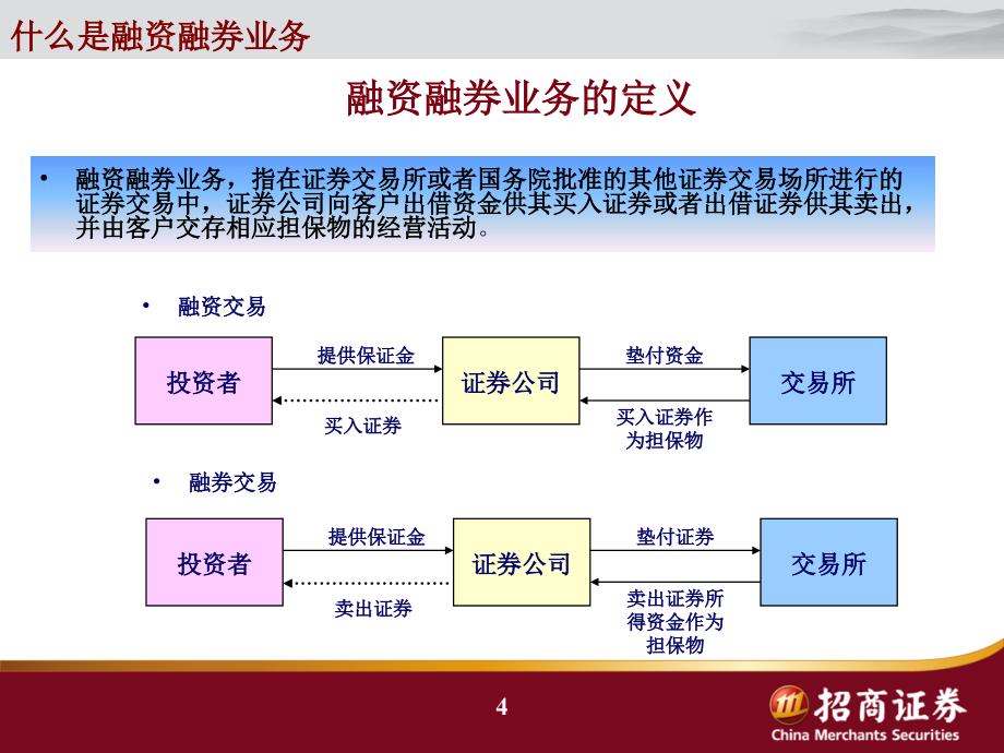 融资融券操作流程_第4页