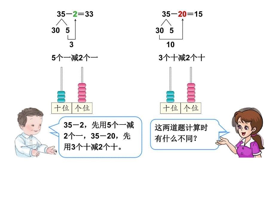 两位数减一位数(不退位)、整十数_第5页