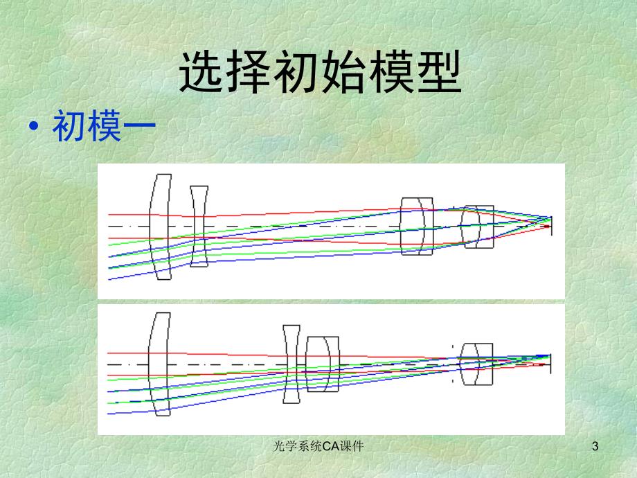 光学系统CA课件_第3页