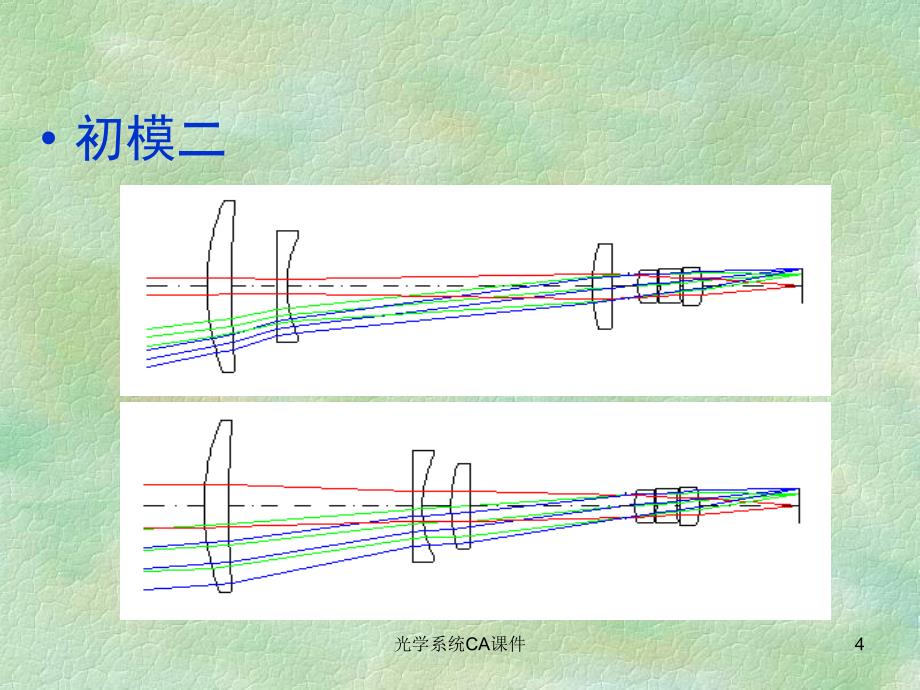 光学系统CA课件_第4页