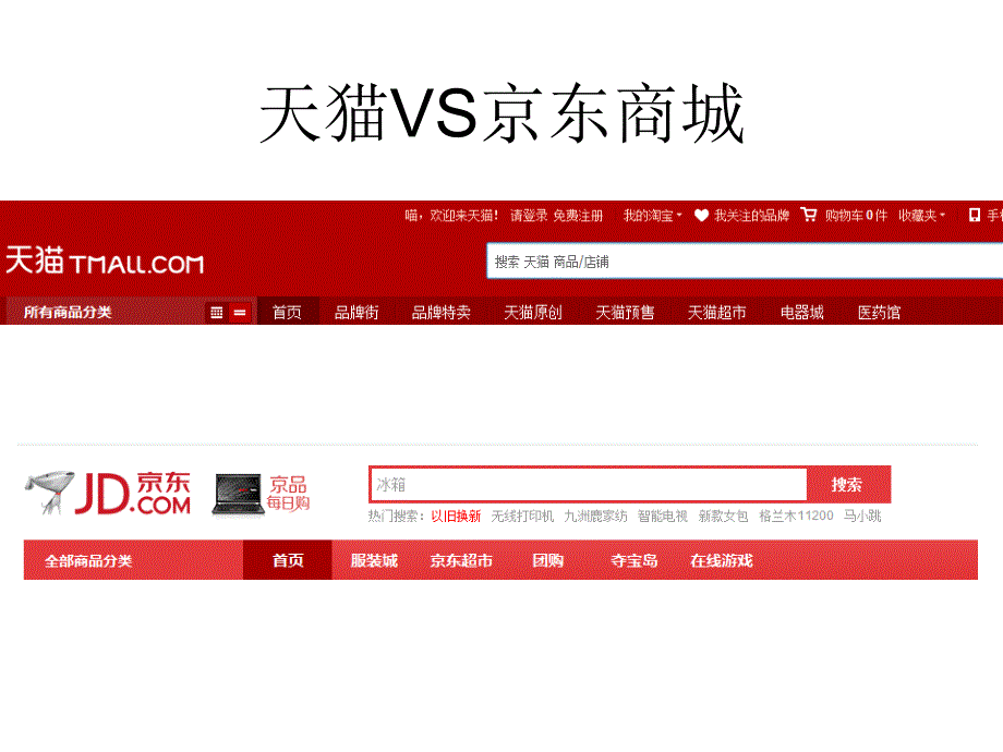 天猫与京东优劣比较【ppt】_第1页