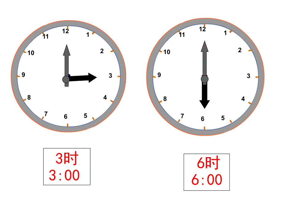 《认识时间》教学参考课件_第4页