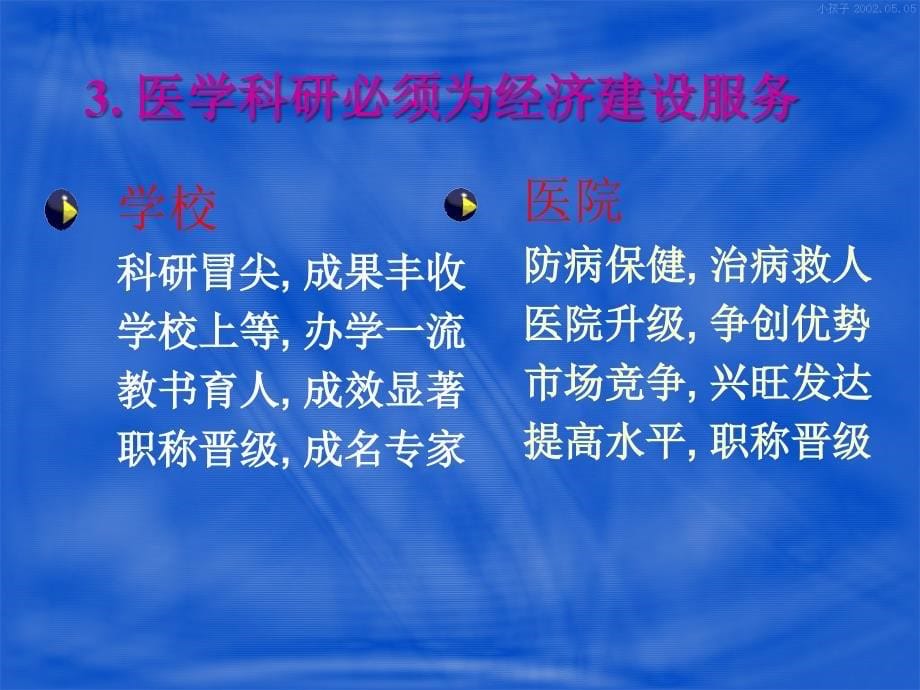 如何申报科研课题_第5页