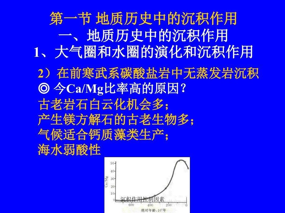 沉积作用控制因素课件_第5页