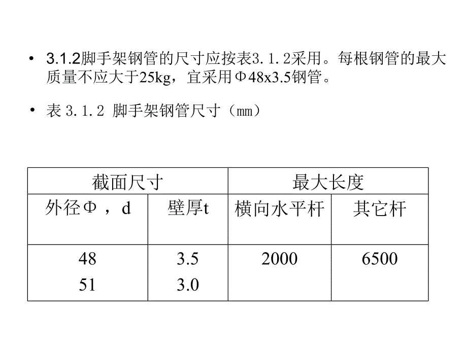 建筑施工扣件式钢管脚手架上岗证培训_第4页