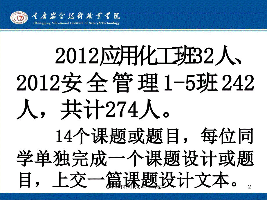 安全各岗位职责考查方案_第2页