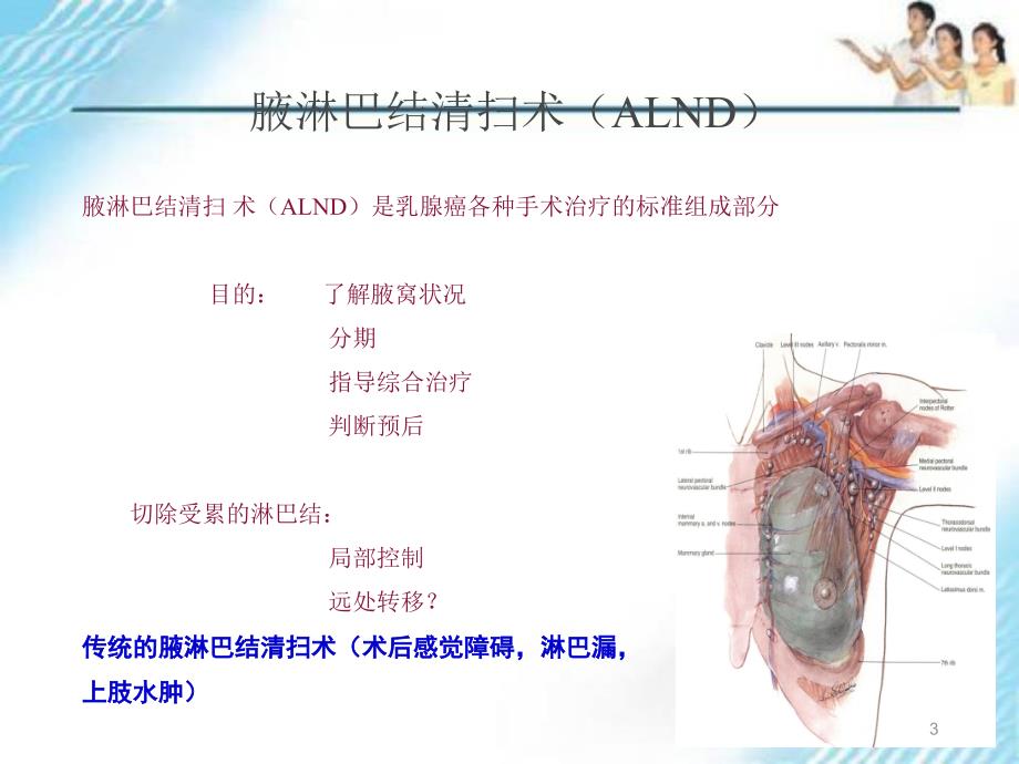 优质课件前哨淋巴结活检解读_第3页