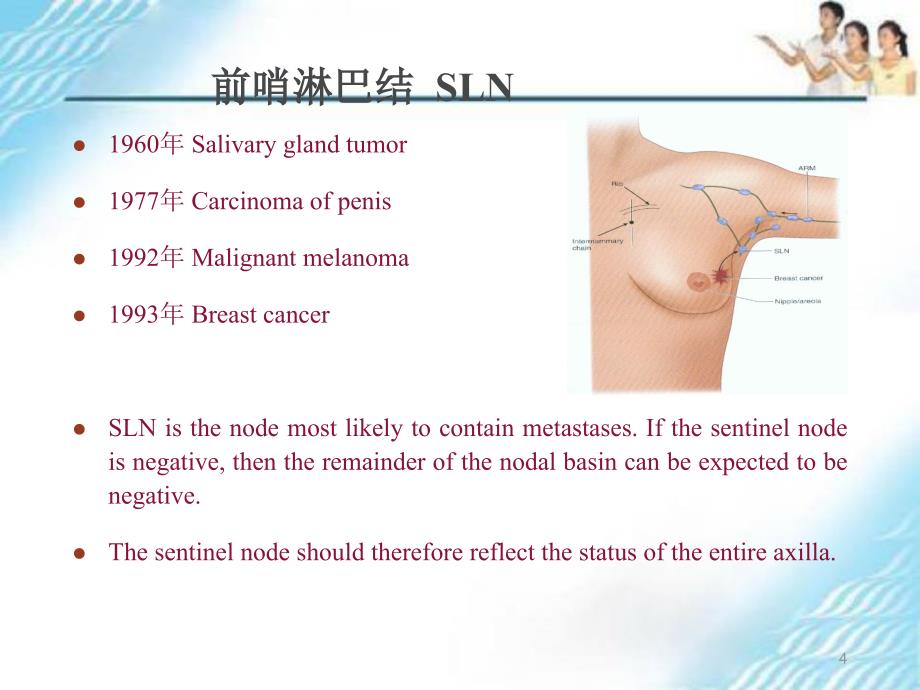 优质课件前哨淋巴结活检解读_第4页