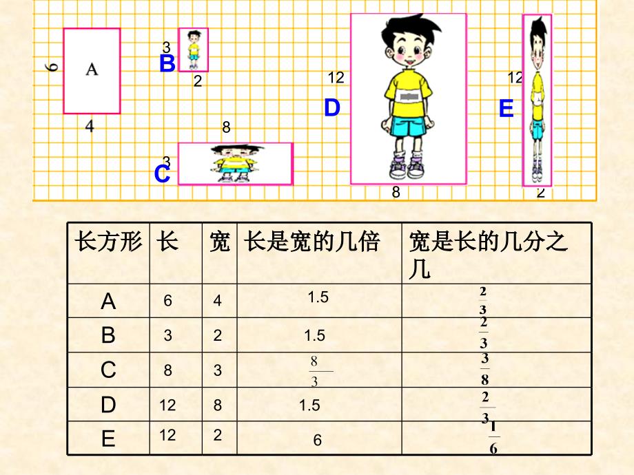 北师大版小学数学六年级上册《生活中的比》PPT课件_第4页