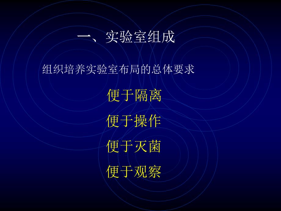 全面组织培养实验室及操作技术_第3页