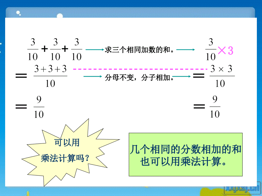 第1单元第1课时《分数乘整数》2018修订版课件_第4页