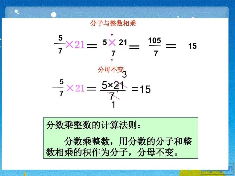 第1单元第1课时《分数乘整数》2018修订版课件_第5页