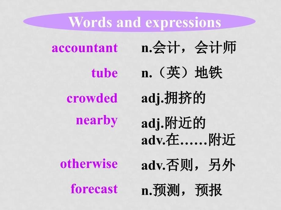 高中英语unit 1 lesson4 City and Country 课件北师大版必修1_第5页