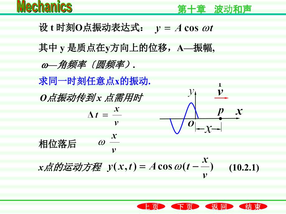 102平面简谐波方程ppt课件_第3页