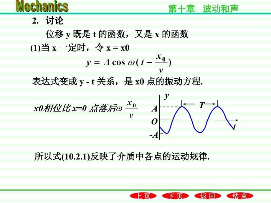 102平面简谐波方程ppt课件_第5页