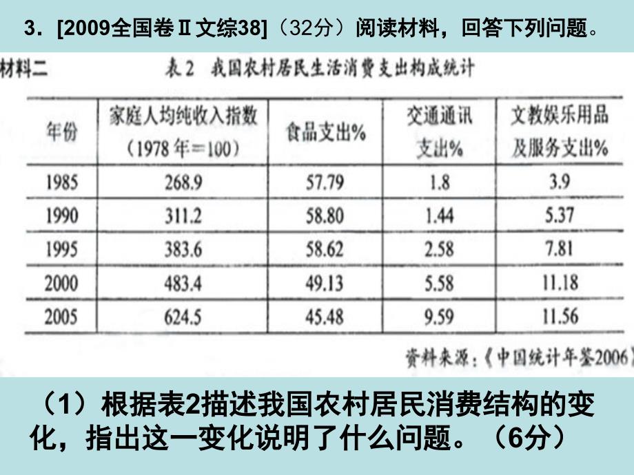 高中政治必修一 经济3.1 树立正确的消费观_第4页