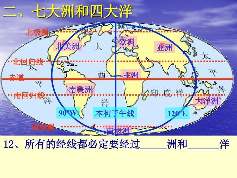 二章陆地和海洋_第5页