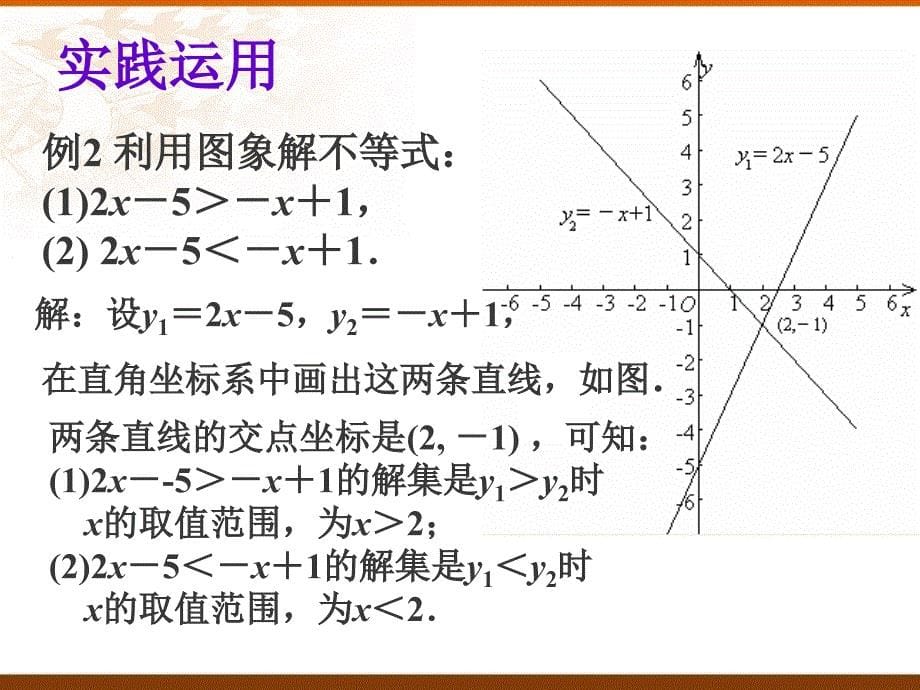 167;18.5实践与探索课件_第5页