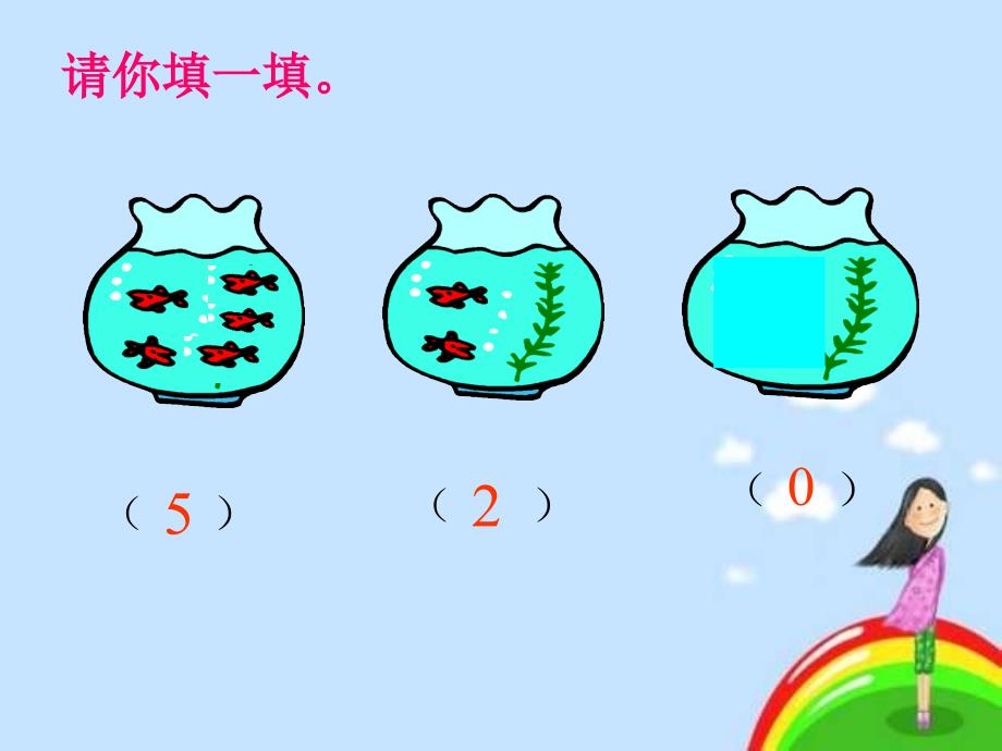 一年级上册0的认识课件_第3页