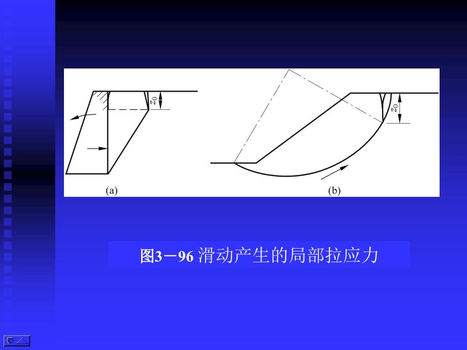 黏性土的抗拉强度测定课件讲义PPT(17页)_详细_第4页