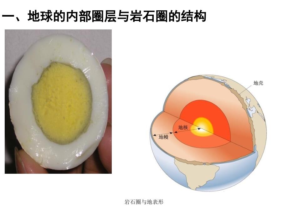 岩石圈与地表形课件_第3页