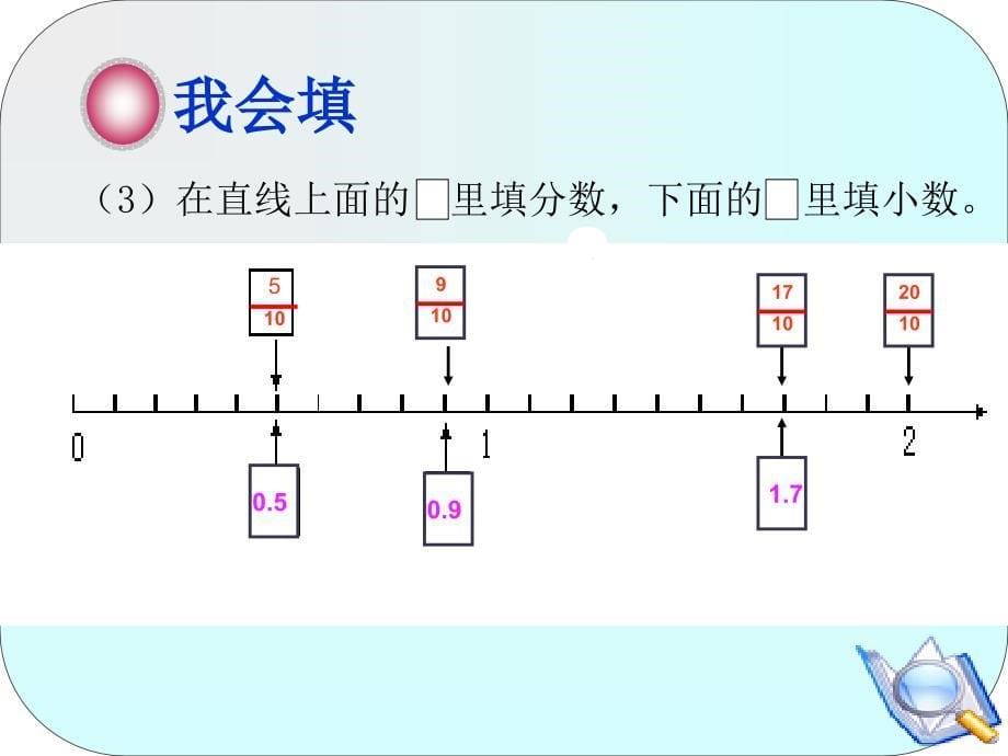 44　认识分数的练11习_第5页