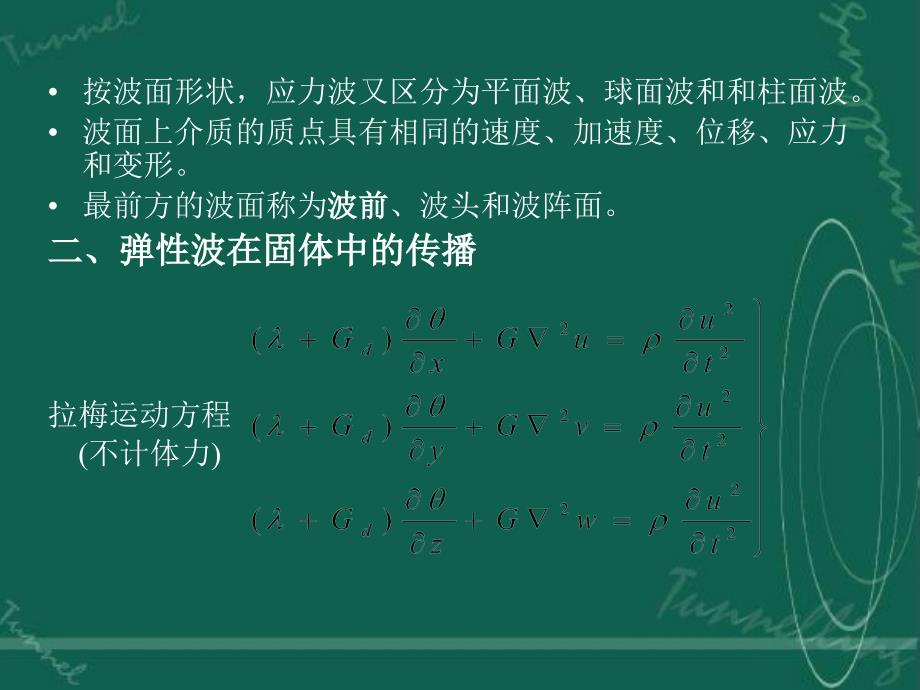 岩石动力学基础_第4页