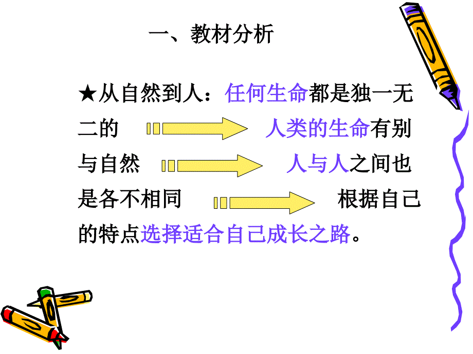 人的生命独特性PPT课件_第2页