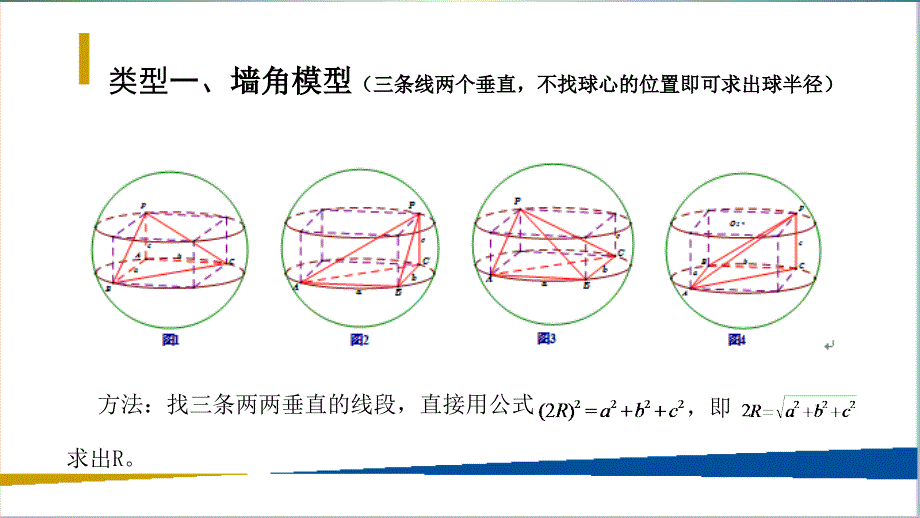 八个有趣模型——搞定空间几何体的外接球与内切球_第3页