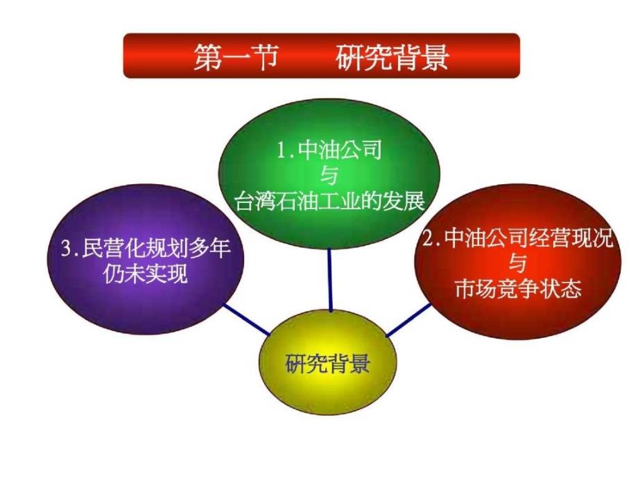 员工管理中油公司民营化时程员工心态之探讨(PPT 47页)_第4页