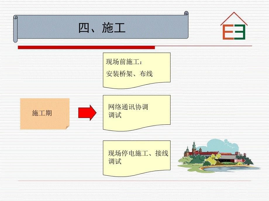 大型公共建筑能耗监测系统_第5页