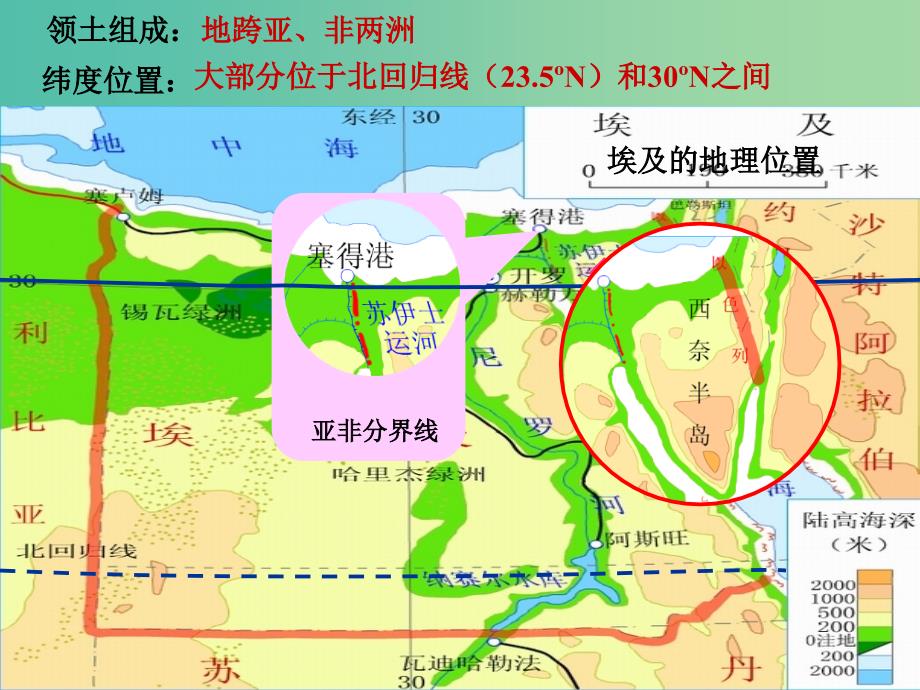 七年级地理下册 8.2 埃及课件 湘教版.ppt_第4页