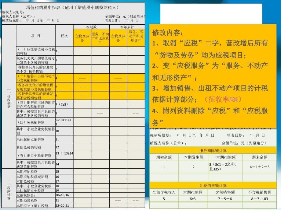 小规模纳税人申报表课件.ppt_第5页