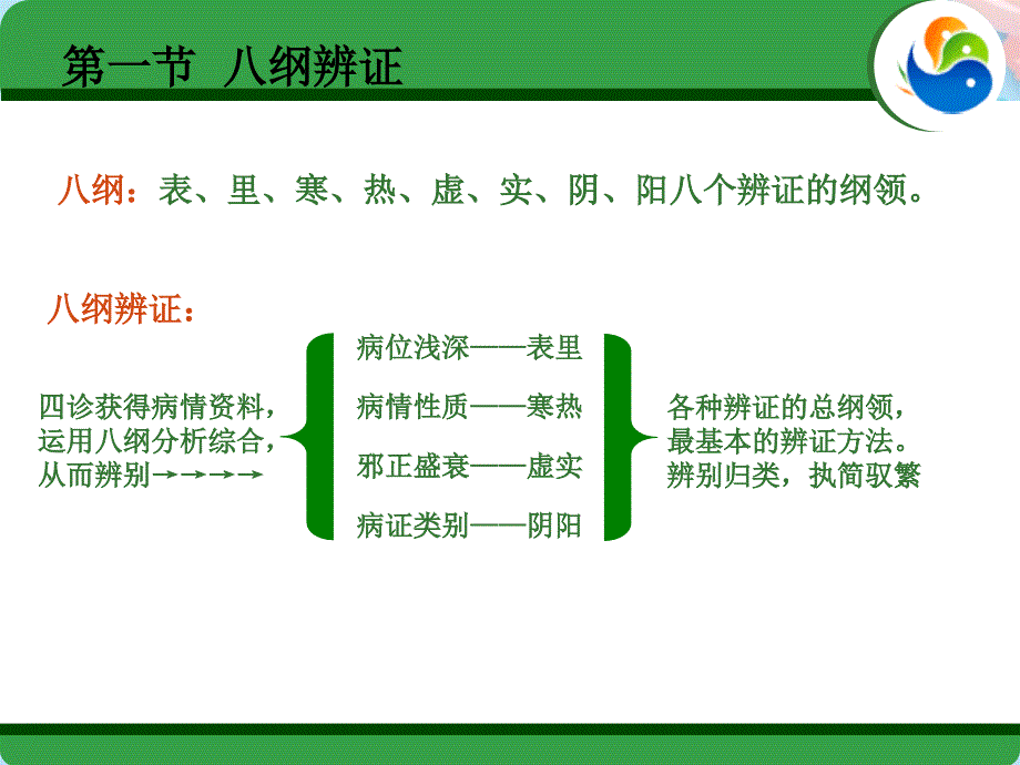 完整版中医诊断学辨证PPT资料课件_第4页