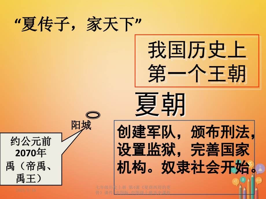 【最新】七年级历史上册 第4课《夏商西周的更替》课件 中图版-中图级上册历史课件_第2页