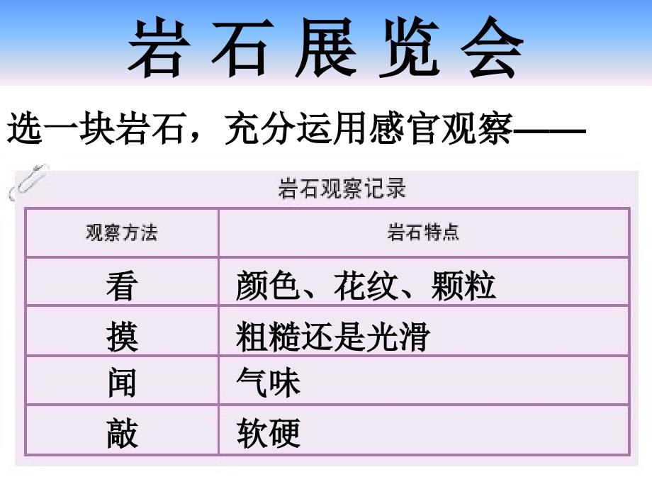 四年级下册科学课件-4.1各种各样的岩石 教科版_第4页