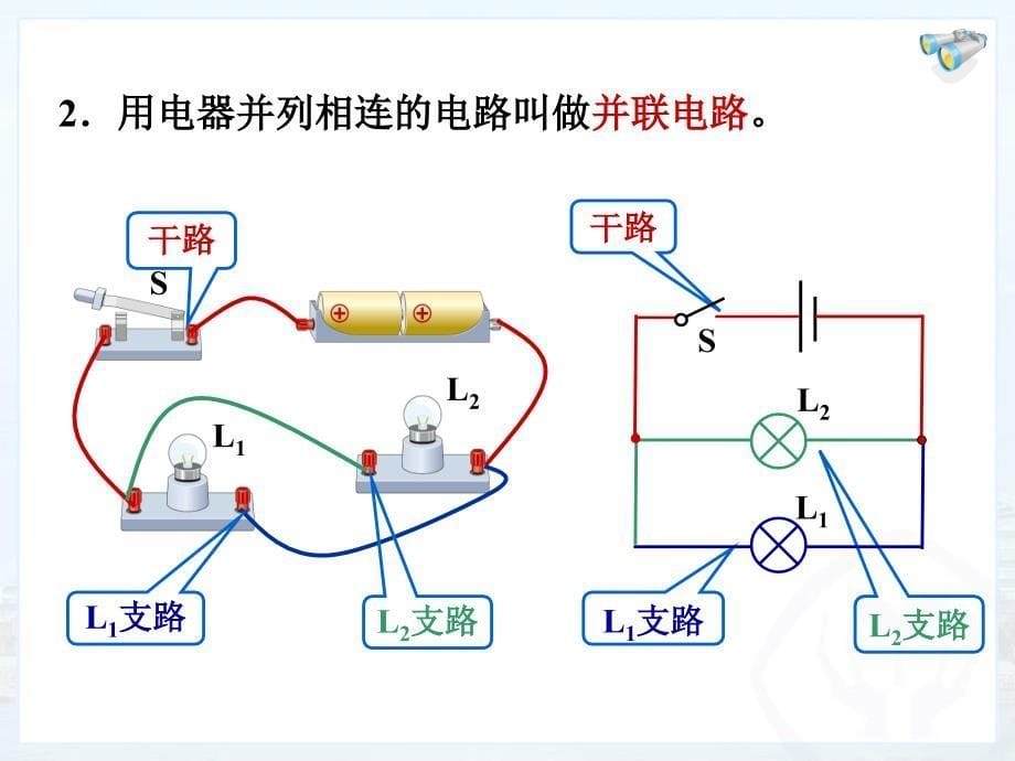 15-3串联和并联_第5页