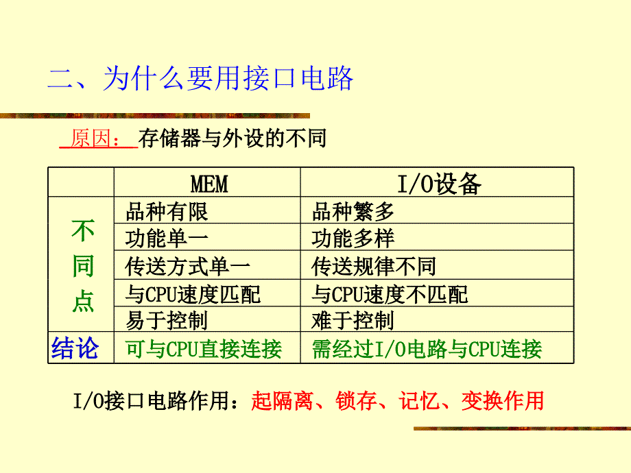 第五章微机与外设的数据传输_第4页