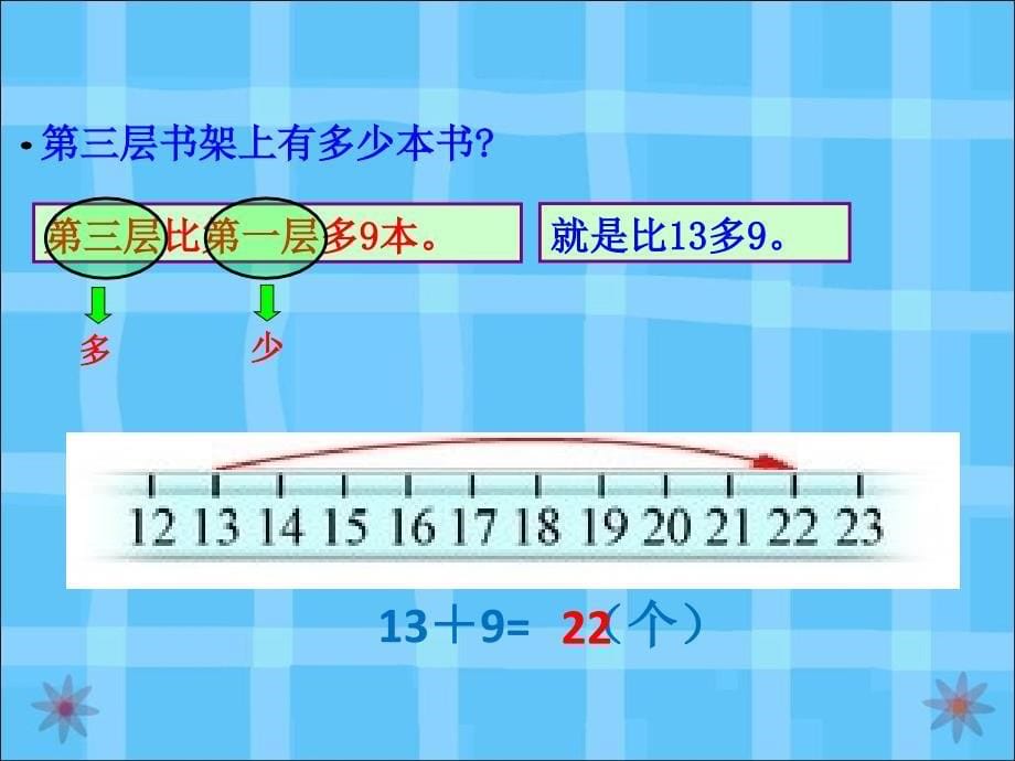 一年级下册数学课件－6.1图书馆｜北师大版(共7张PPT)教学文档_第5页